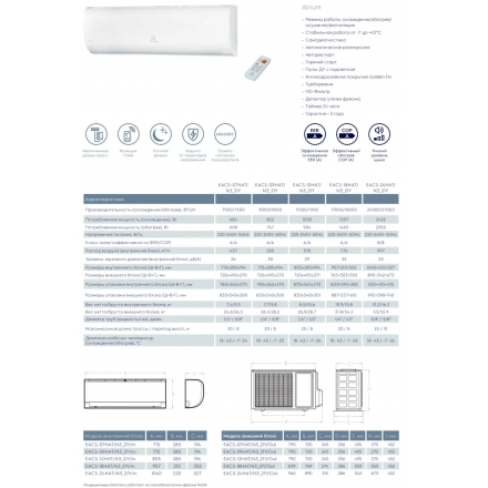 Сплит-система Electrolux EACS/I-18HAT/N3_21Y