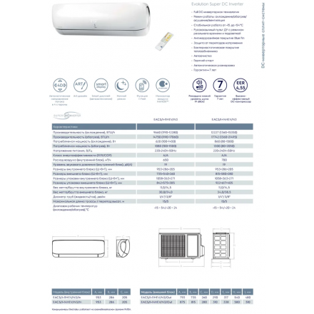 Сплит-система Electrolux Evolution Super DC Inverter EACS/I-14HEV/N3