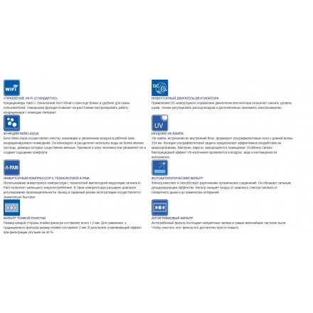 Кондиционер Haier Lightera DC-Inverter AS24NS3ERA-G/1U24GS1ERA