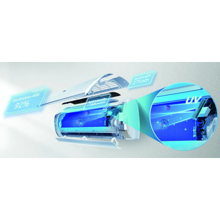 Сплит-система Haier Flexis AS25S2SF2FA-B/1U25S2SM3FA