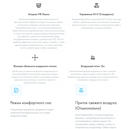 Сплит-система Haier Coral Expert AS50PHP3HRA/1U50PHP1FRA