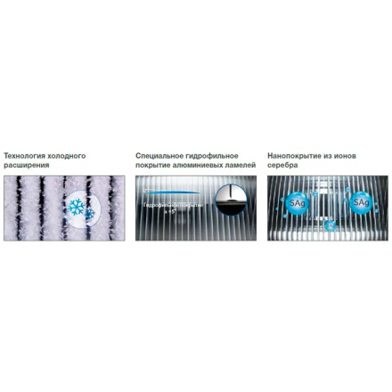 Сплит-система Haier Coral Expert AS20PHP2HRA/1U20PHP1FRA