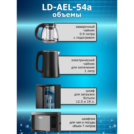 Кулер с чайным столиком Тиабар LD-AEL-54a black