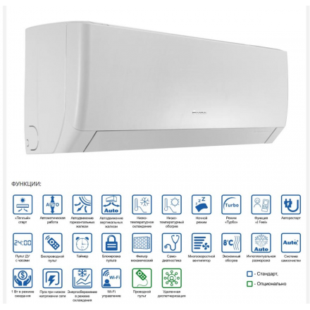 Сплит-система Gree Pular Inverter Eco R32 GWH18AGD-K6DNA4D