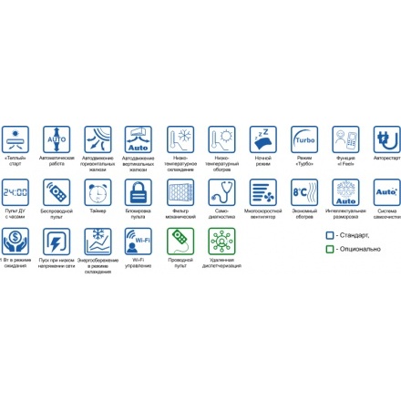 Сплит-система Gree Lomo Arctic R32 Inverter 2022 GWH09QCXB-K6DNC2F