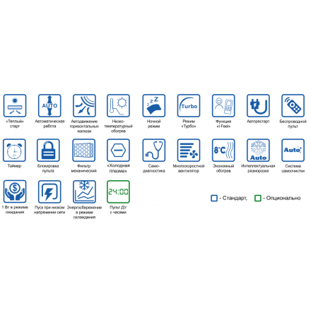 Сплит-система Gree Pular Inverter Arctic R32 GWH09AGCXB-K6DNA4F (white)
