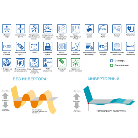 Сплит-система Gree Pular Inverter Arctic R32 GWH12AGC-K6DNA4F (black)