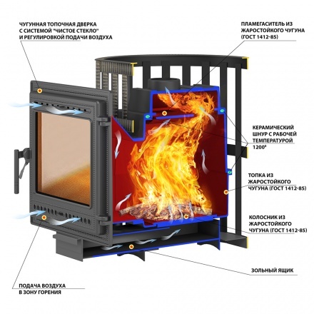 Печь для бани Везувий Легенда Ковка 16 (505)