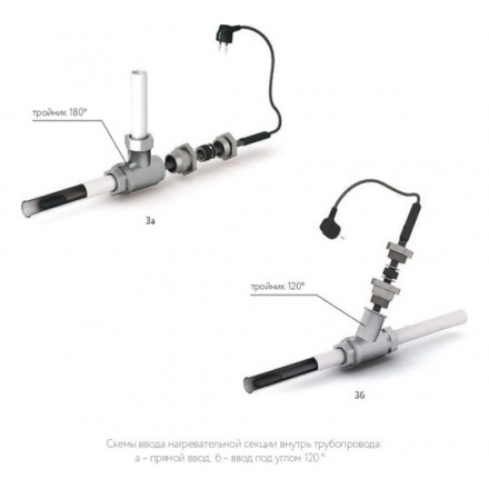 Секция нагревательная кабельная PipeMate 10Вт/м 10м