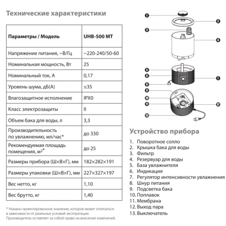 Увлажнитель воздуха Ballu UHB-500 MT