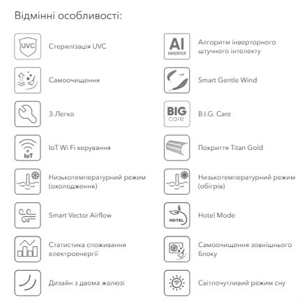 Сплит-система TCL BreezeIN2.0 TAC-24CHSD/UG11V3AH
