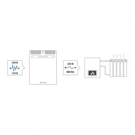 Стабилизатор напряжения для котлов и бытовой техники TEPLOCOM ST-888