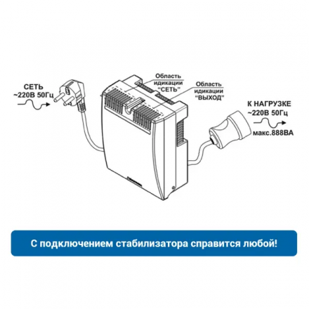 Стабилизатор напряжения для котлов и бытовой техники TEPLOCOM ST-888
