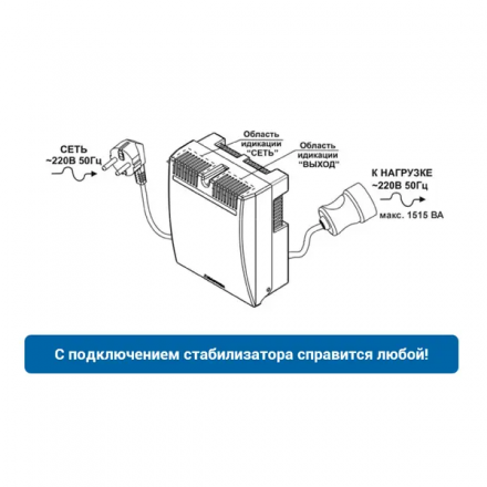 Стабилизатор напряжения для систем отопления TEPLOCOM ST-1515
