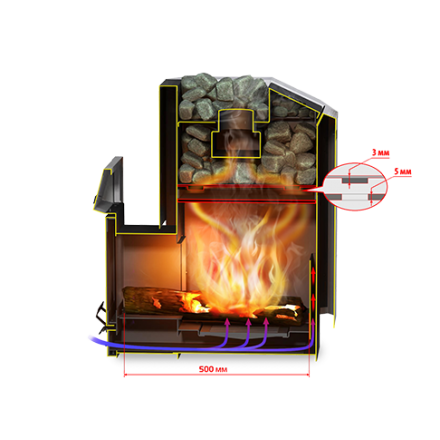 Печь для бани ЕРМАК 20 Премиум Сталь