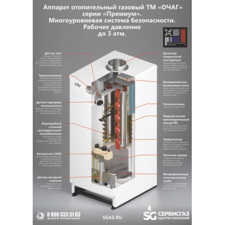 Газовый котел Очаг Премиум АКГВ-11.6 С