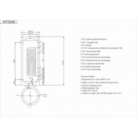 Бойлер косвенного нагрева Viena WTD 200
