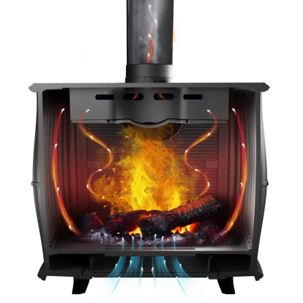 Печь-камин ProMetall Маэстро 2