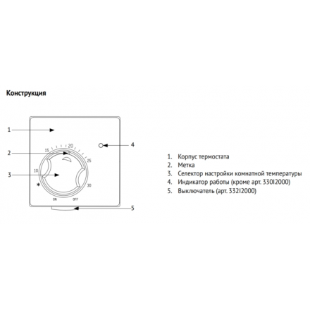Проводной комнатный термостат UNI-FITT
