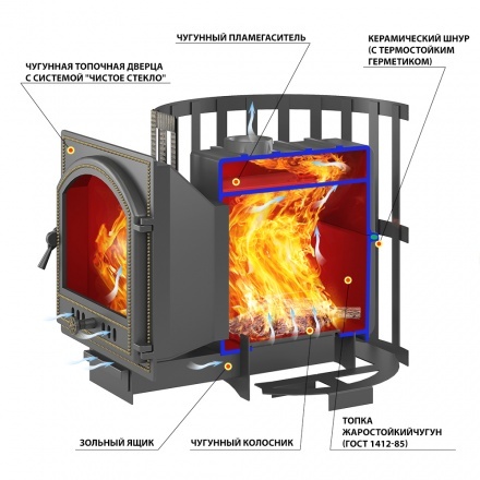 Печь для бани Везувий Легенда Ретро Ковка 24 (205)