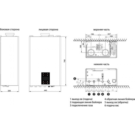 Газовый котел Thermex Blaze F24