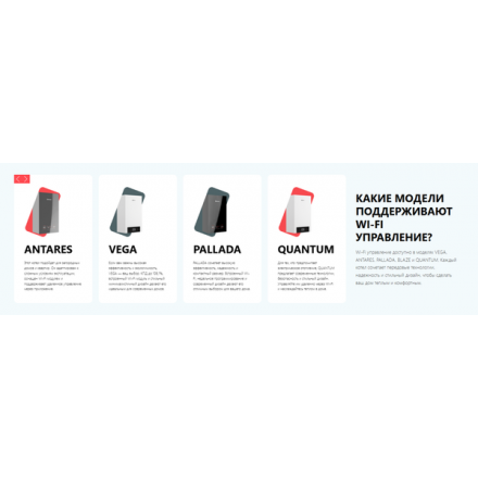 Конденсационный газовый котел Thermex Pallada PS24