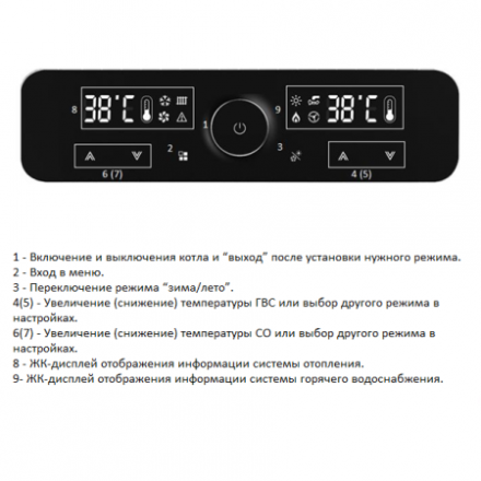 Газовый котел BellaGas Premium 24.2, двойная горелка, с трубой