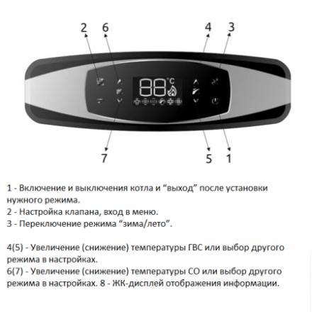 Газовый котел BellaGas Premium One 30, с трубой, датчик температуры, комплект к бойлеру