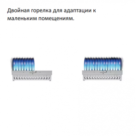 Газовый котел BellaGas Premium 24.2, двойная горелка, с трубой