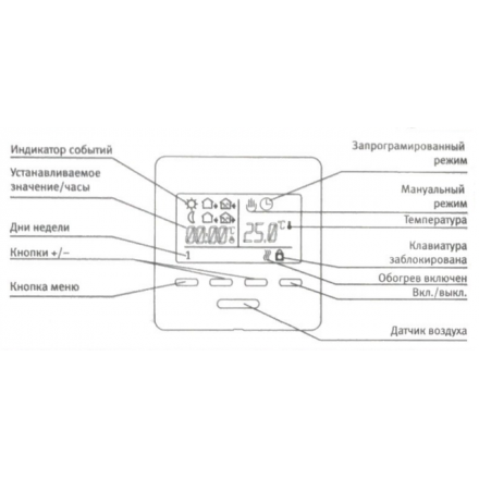 Терморегулятор Grand Meyer HW600 / HW800