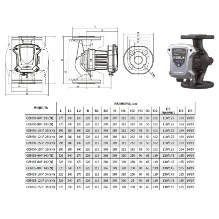 Циркуляционный насос Grandfar GEM 50-120F 280