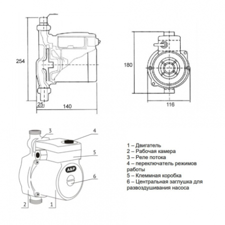 Циркуляционный насос A&P CLASSIC-15/120-Z