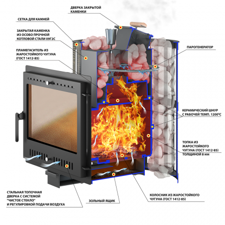 Печь для бани Везувий Ураган Ковка 16 Панорама М