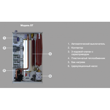 Электрический котел E.C.A. Arceus ST-24