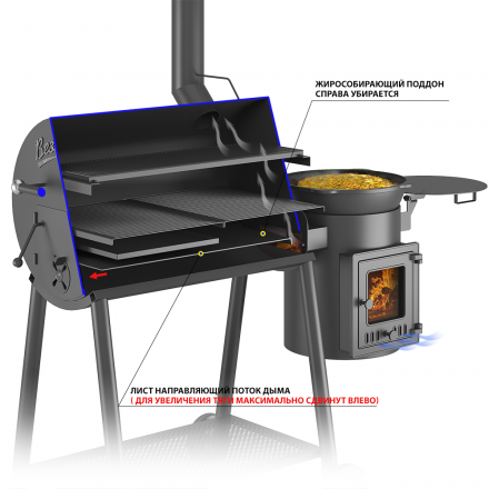 Смокер Везувий Кудесник 3