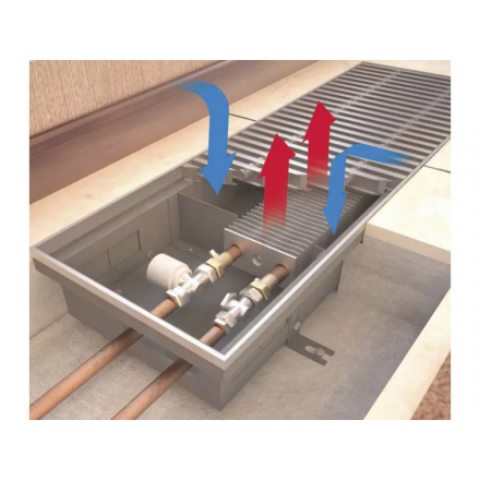 Внутрипольный конвектор Techno Usual KVZ 380-65