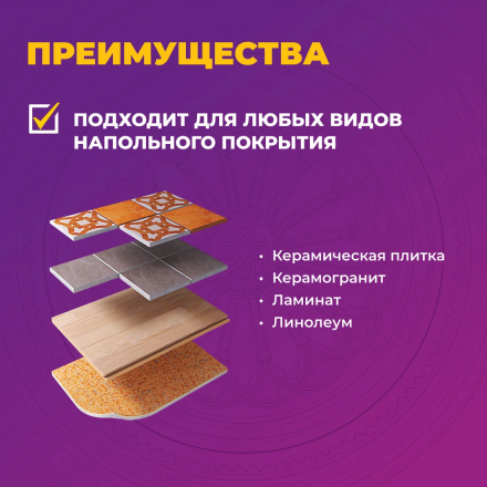 Нагревательный мат OneKeyElectro OKE-1200-8.00