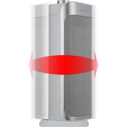 Тепловентилятор Sencor SFH 8050SL