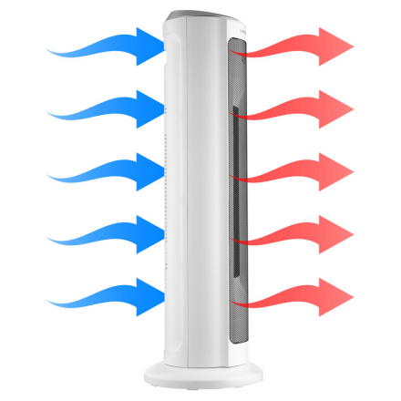 Тепловентилятор Sencor SFH 8994WH