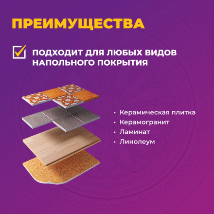 Нагревательный кабель OneKeyElectro OKE-375-32.0