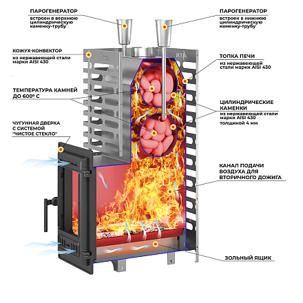 Печь для бани ASTON 24 INOX (310) Long