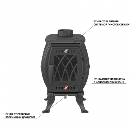 Печь-камин Везувий BX-05 Антрацит