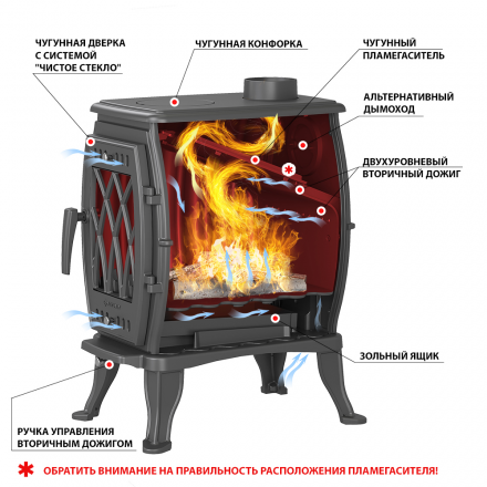 Печь-камин Везувий BX-05 Антрацит