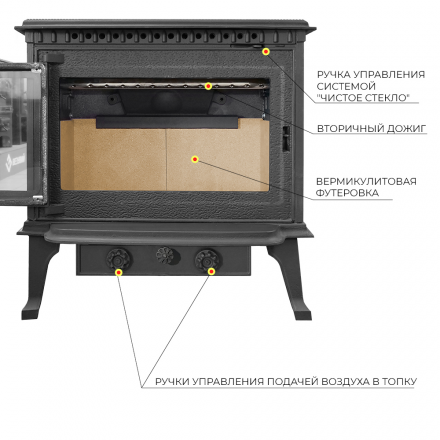 Печь-камин Везувий RICH-15 Антрацит