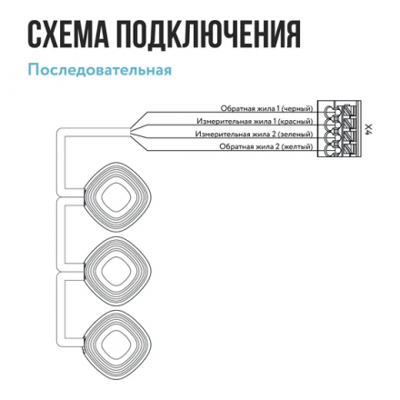 Датчик протечки воды Stahlmann 001