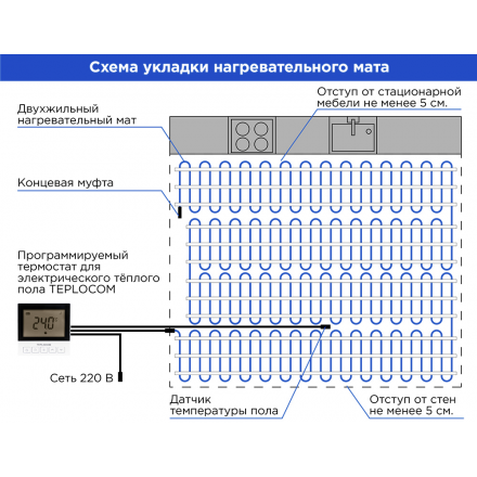 Нагревательный мат Teplocom МНД-4,0-640 Вт