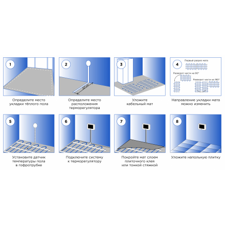 Нагревательный мат Teplocom МНД-4,0-640 Вт