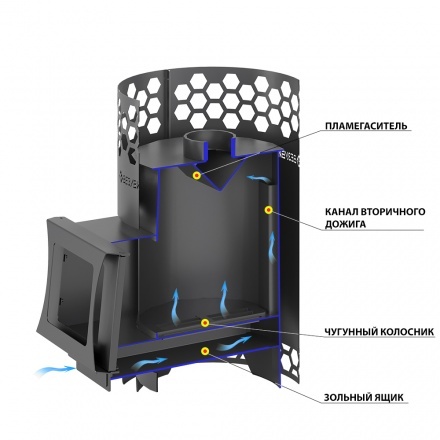Печь для бани Везувий Пчелка С