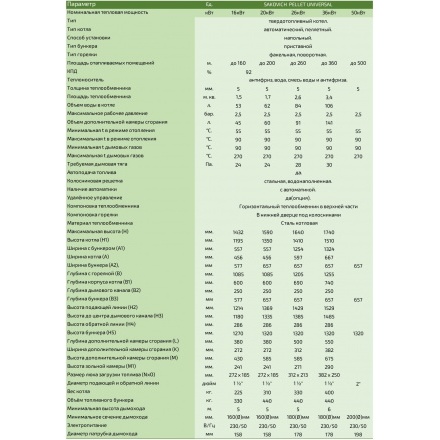 Пеллетный котел Sakovich Pellet Universal 26