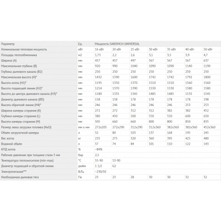 Твердотопливный котел Sakovich Universal 50